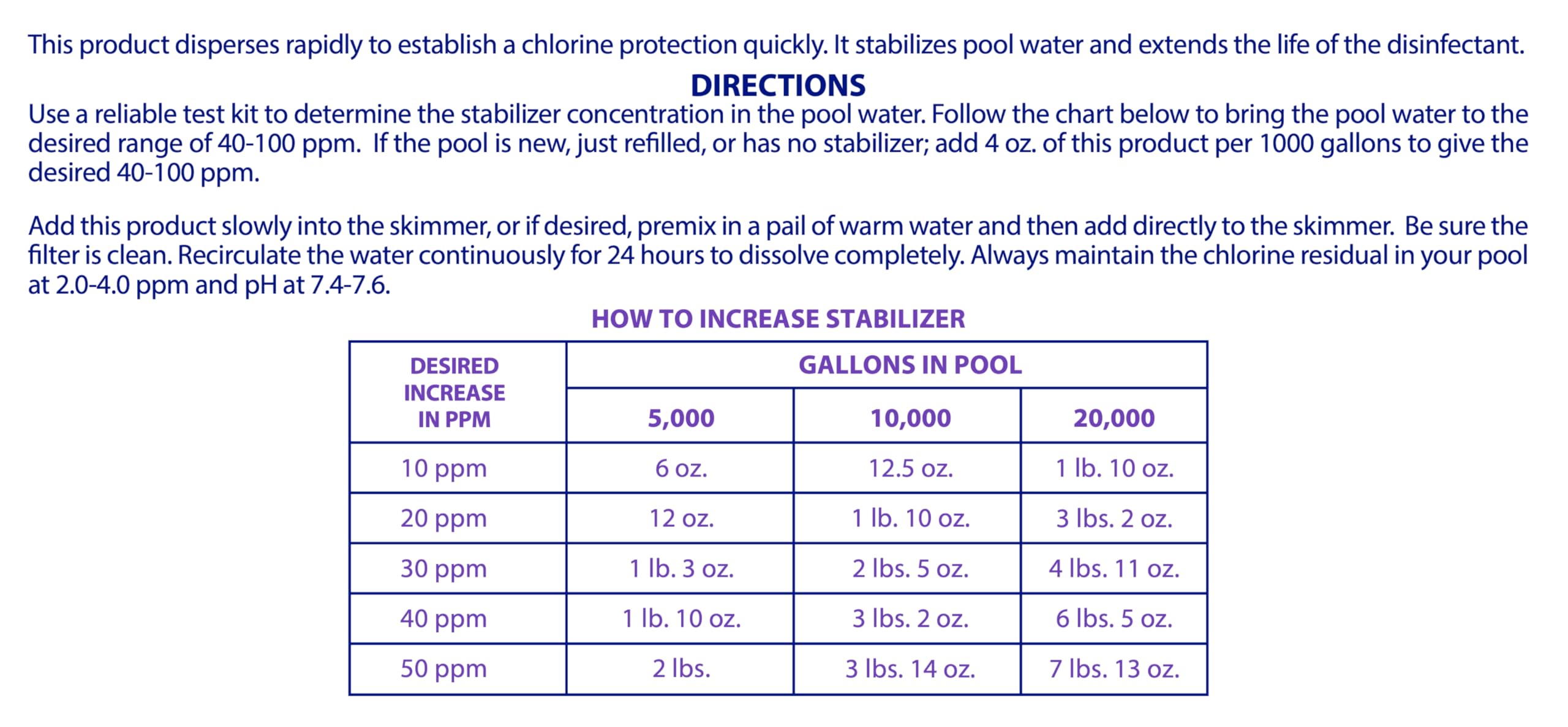 Robelle testing kit beside pool water sample for stabilizer checks
