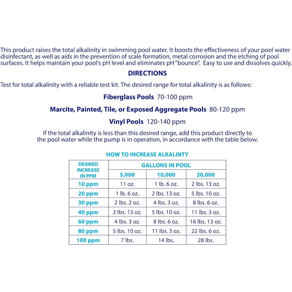 Robelle alkalinity up dissolves in pool water for steady pH control