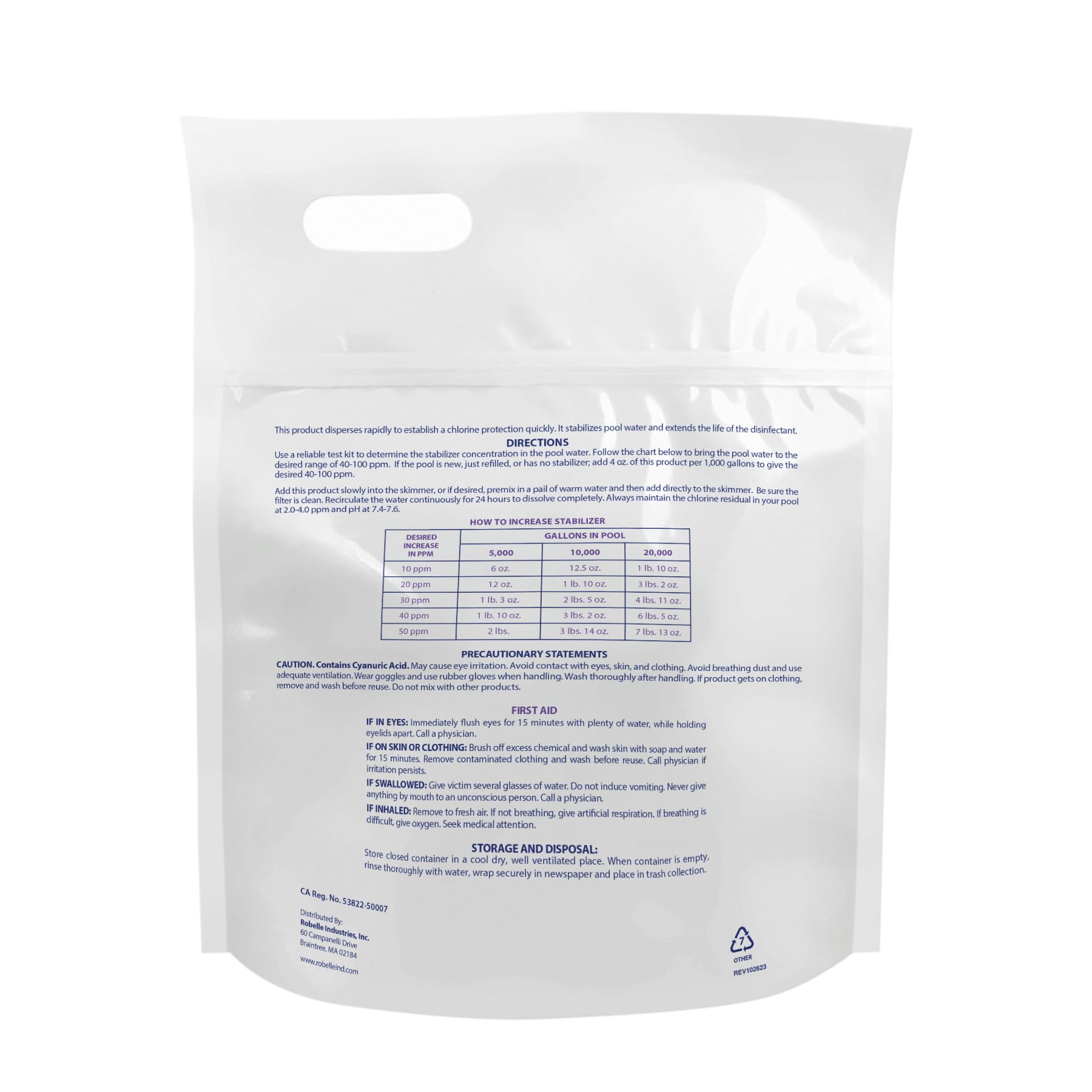 Robelle cyanuric acid level chart showing target 40-100 ppm for balanced pool chemistry.