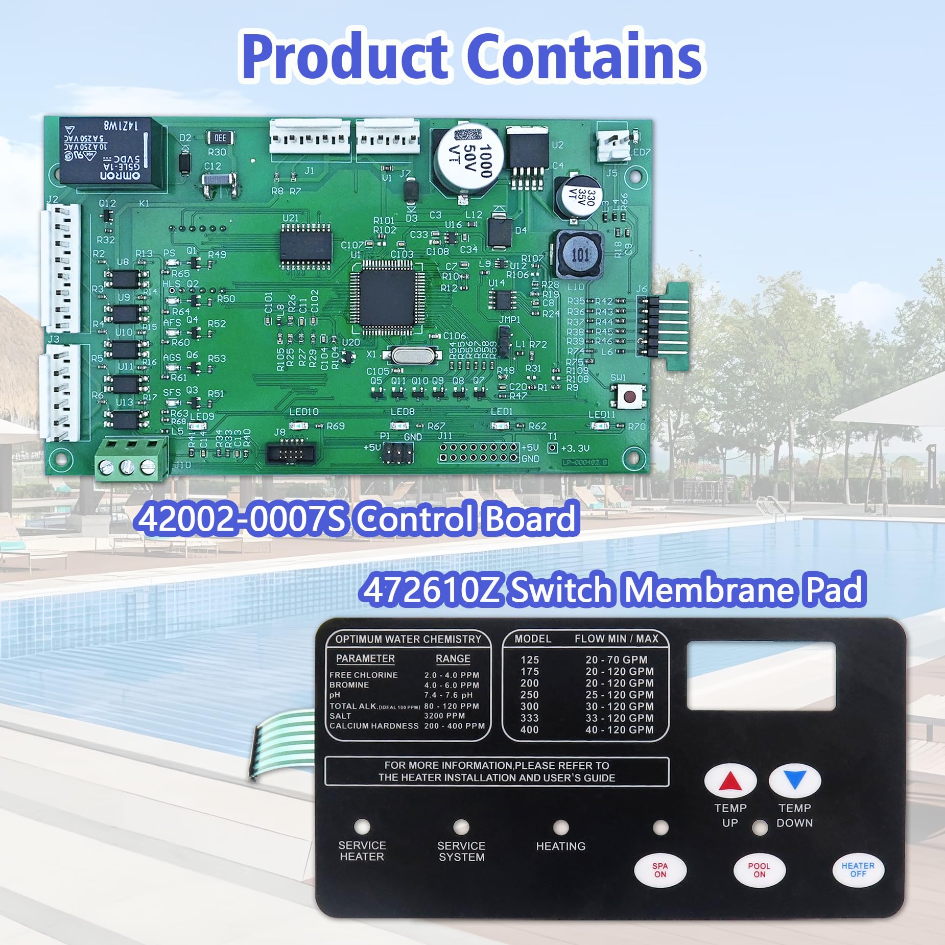 ROBOA Sta-Rite Max-E-Therm compatibility graphic highlights versatile compatibility.