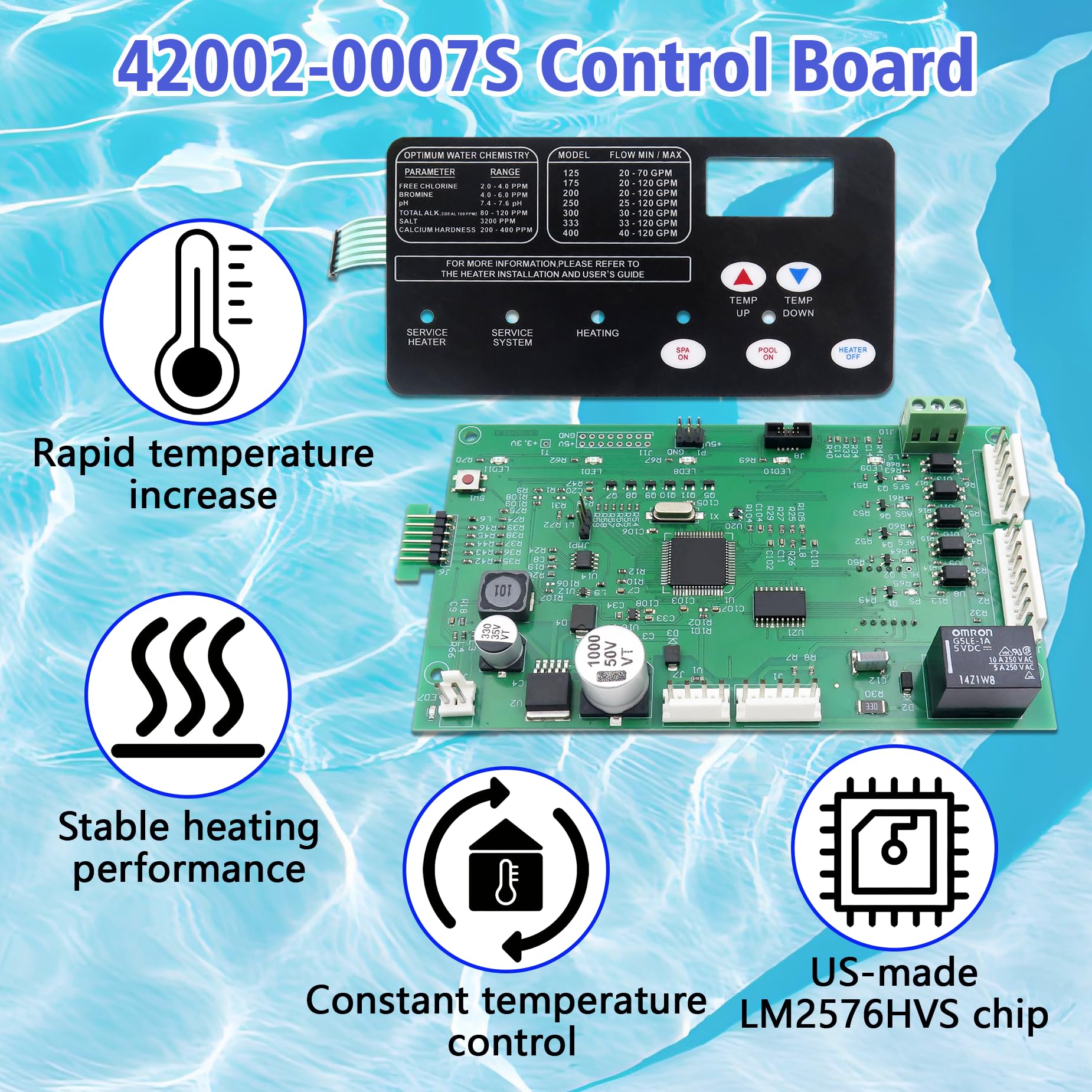 ROBOA temperature-controls-buttons closeup for precise heater adjustment.