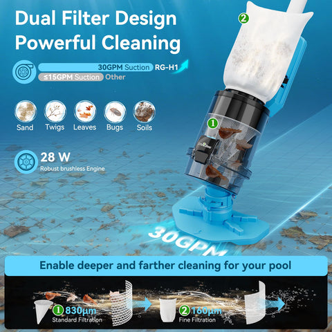 Robokleen dual filtration bags capture fine particles and larger debris