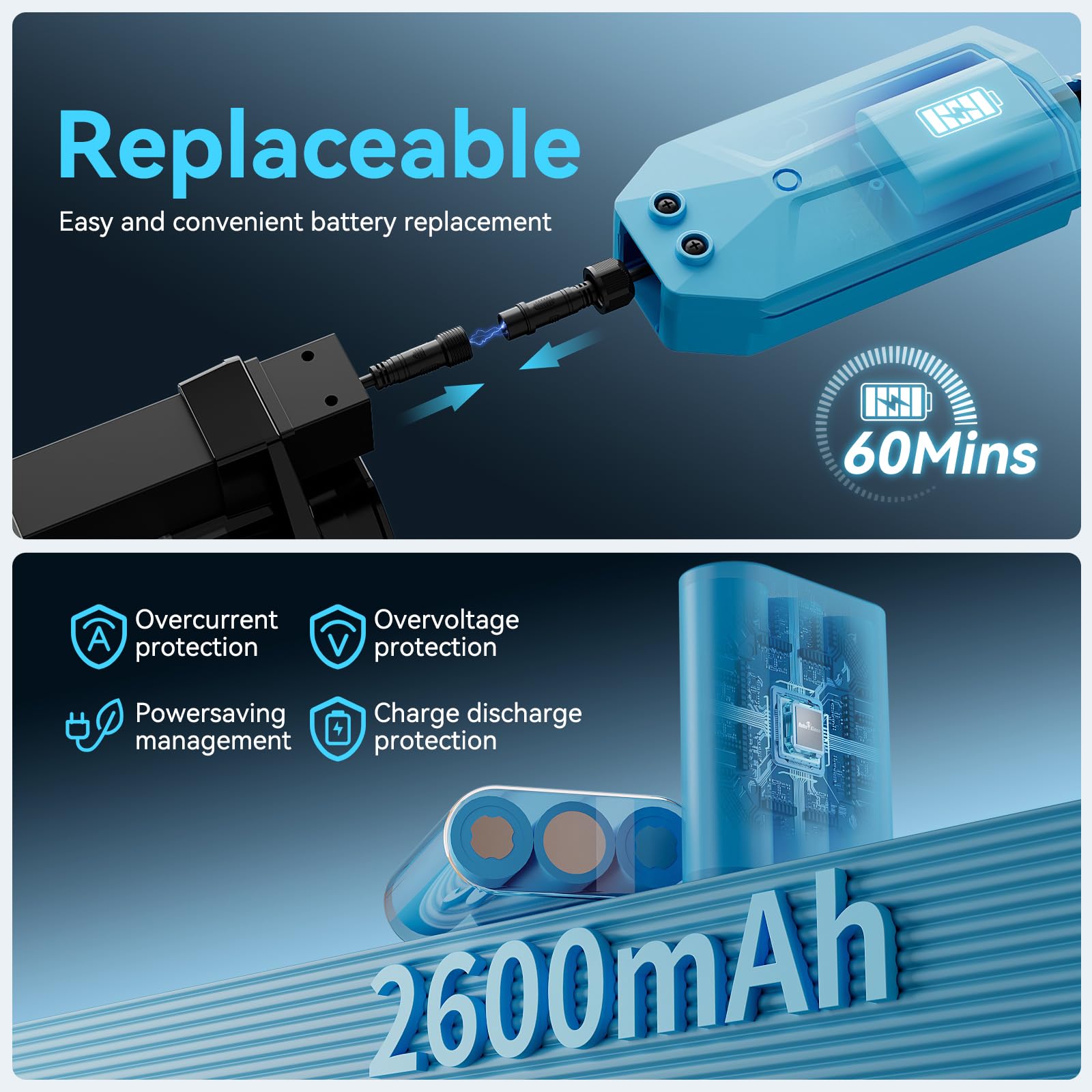 Robokleen replaceable 2600mAh battery enables easy DIY swaps