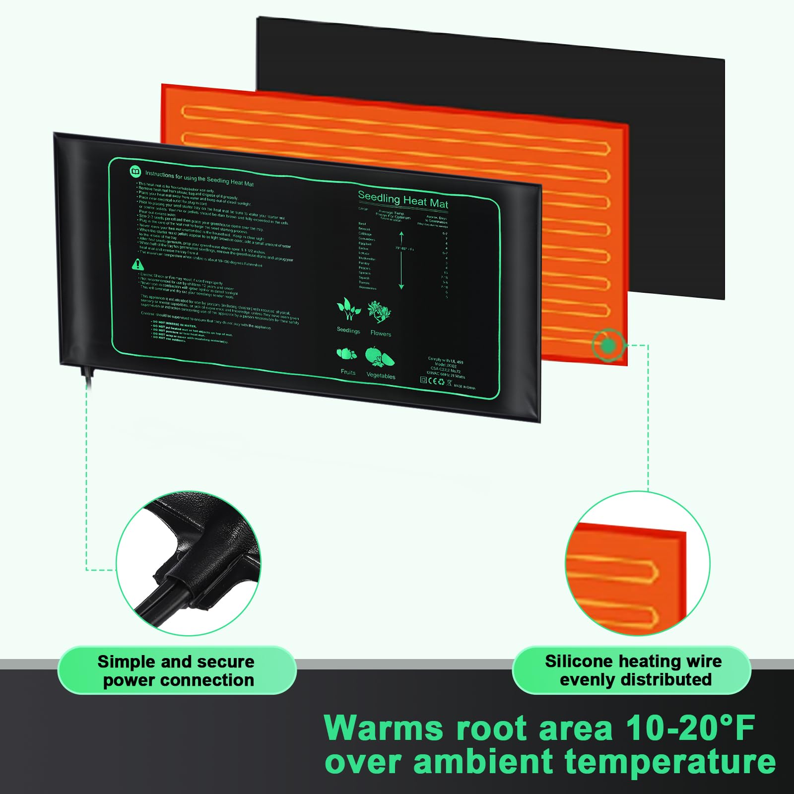 ROCEEI seedling heat mat in greenhouse setup provides consistent warmth