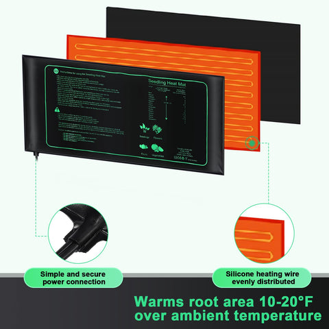 ROCEEI seedling heat mat in greenhouse setup provides consistent warmth