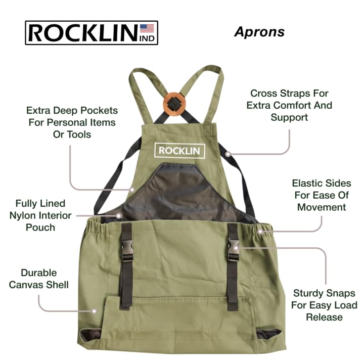 Rocklin Industry Gardening Apron showing waterproof lining that protects clothes