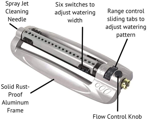 Rocky Mountain Goods spray-jet cleaning needle demonstrates easy maintenance.