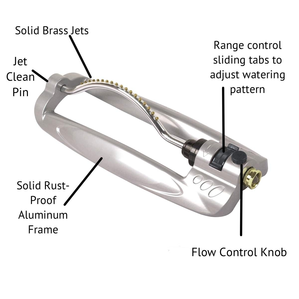 Rocky Mountain Goods Turbo Metal Sprinkler side view; brass jets ensure consistent lawn coverage