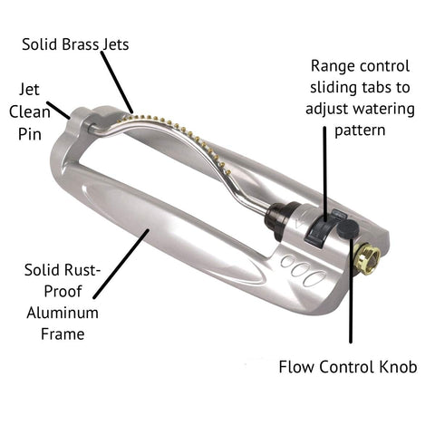 Rocky Mountain Goods Turbo Metal Sprinkler side view; brass jets ensure consistent lawn coverage