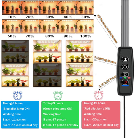 Rocoking Grow Light Panel timer display with automated daily cycles