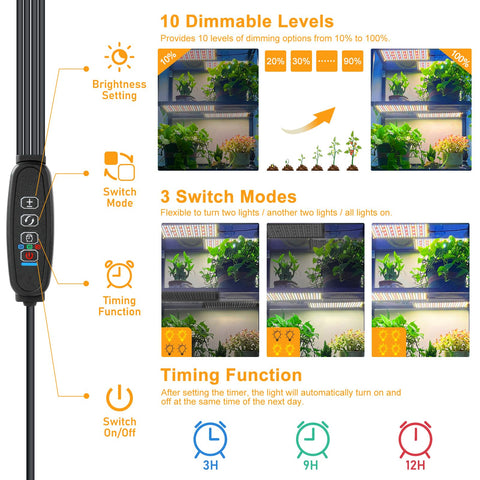Rocoking LED grow light panel with 3-mode control for flexible coverage