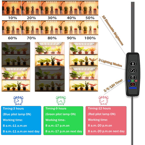 Rocoking low heat 158 LED setup with efficient PPFD for growth