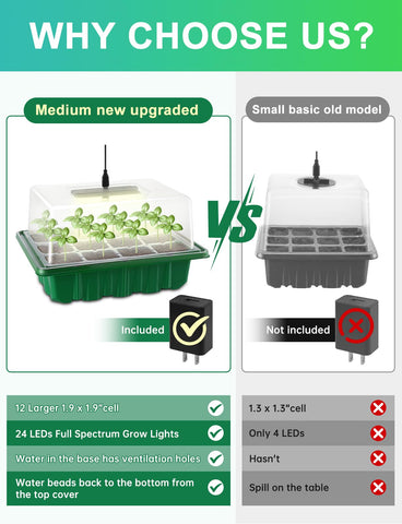RODINTO heat mat 10x20 inches delivers steady warmth to germinating seeds.