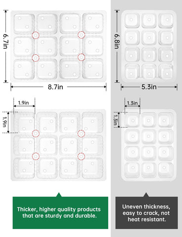 RODINTO secure, windproof lid for stable indoor gardening