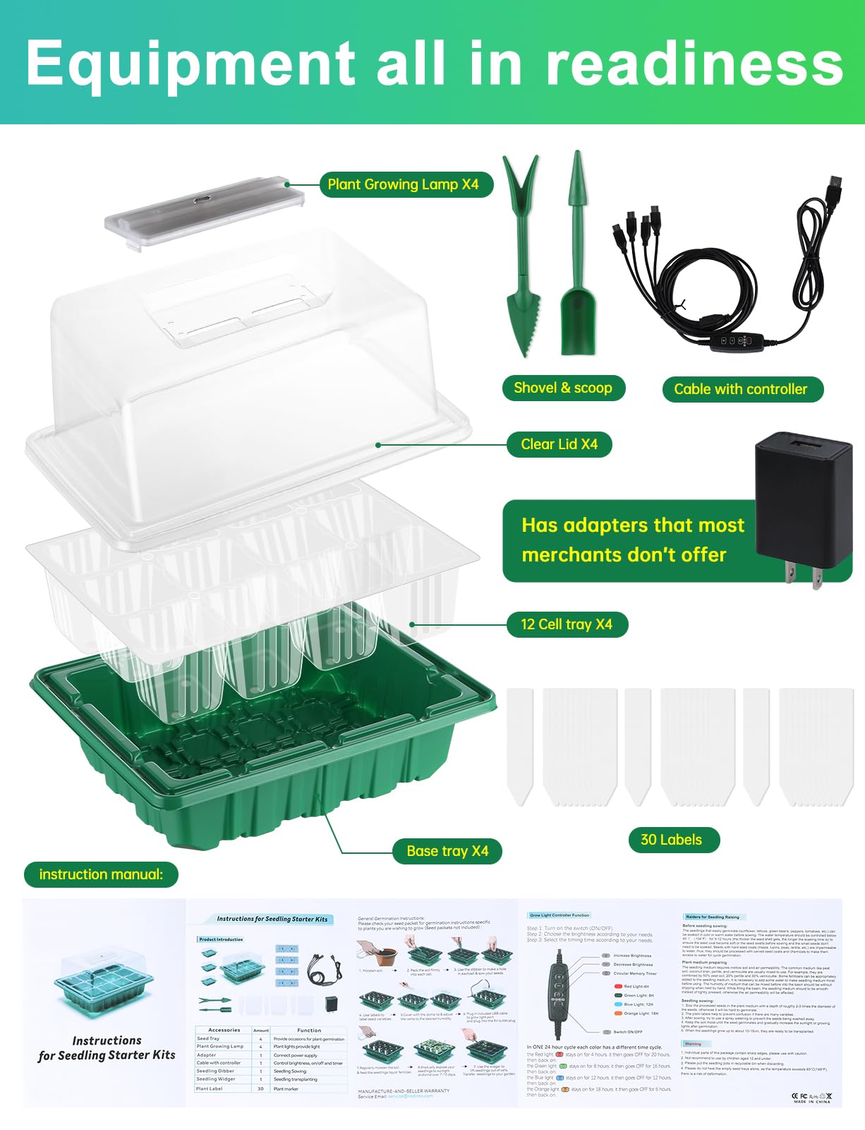 RODINTO seedling tools and labels kit included in the box