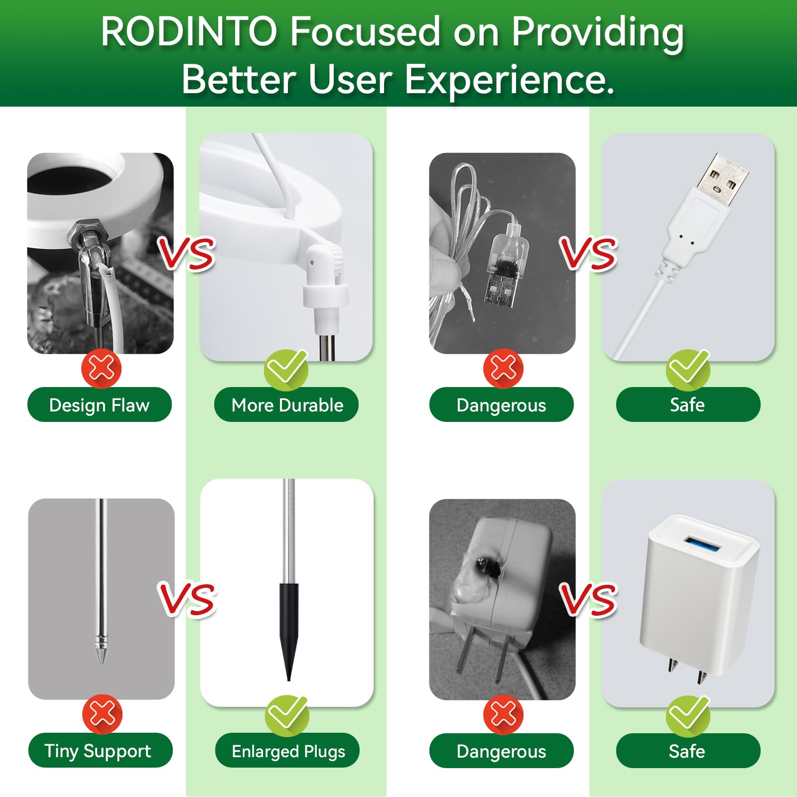 RODINTO versatile design fits bathrooms, desks and shelves