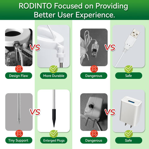 RODINTO versatile design fits bathrooms, desks and shelves