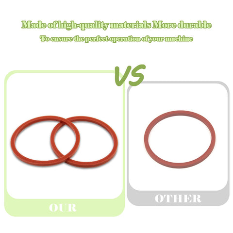 Red Rogugeroty o-ring installed in a groove for proper seating