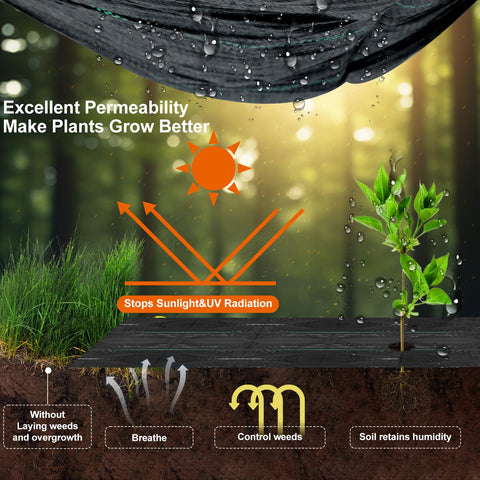 Rohuis heavy-duty woven ground cover supports long-lasting weed blocking.