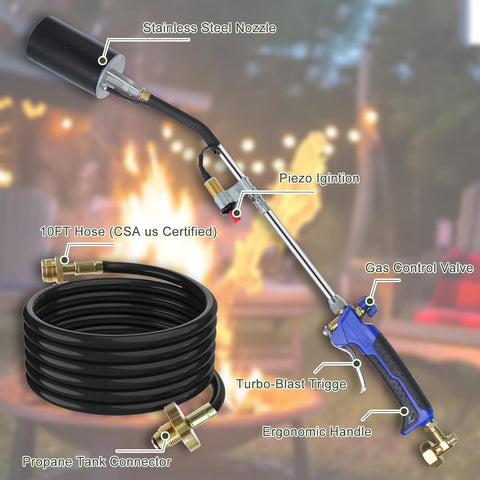 ROIKETU CSA-certified hose system ensuring safe operation