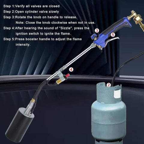 ROIKETU versatile application image for garden, roof, snow tasks