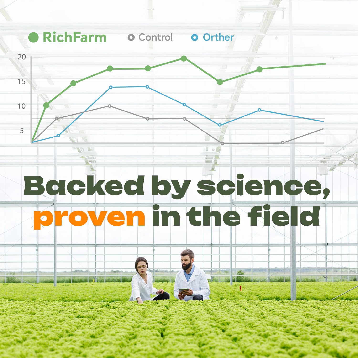 Rolling Springs RichFarm Booster application solution supports efficient nutrient use across acres.