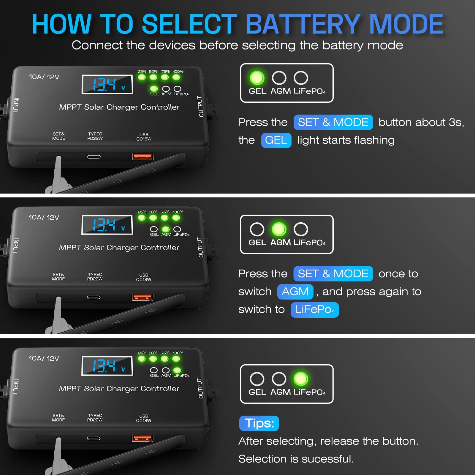 Rolokit MPPT controller Type-C USB ports enable on-the-go charging.