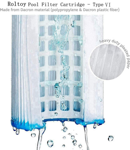 Roltoy six-pack pool filters ensuring steady spa filtration.