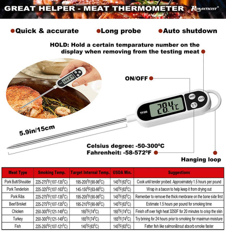 ROMANTICIST meat thermometer for accurate doneness during grilling