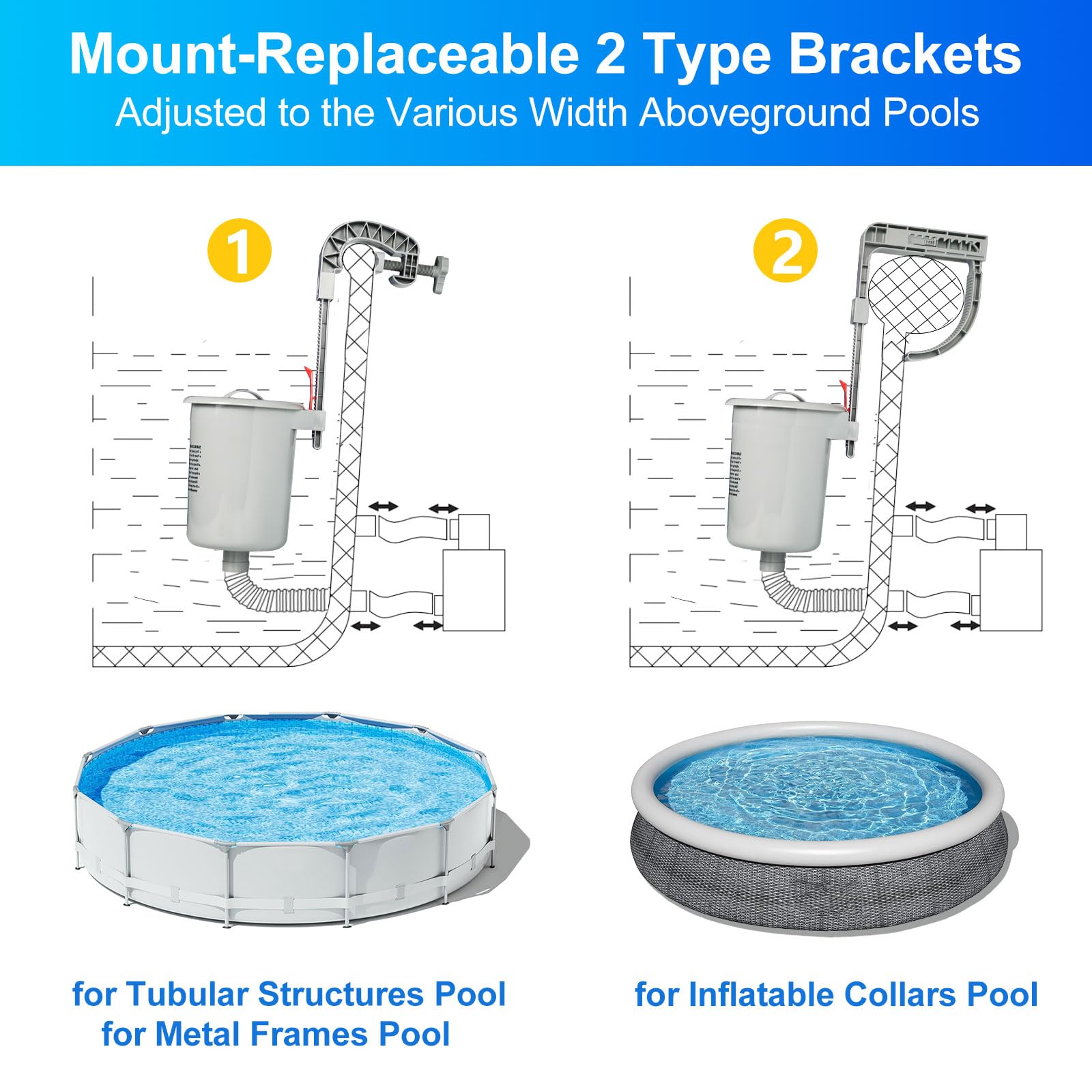 ROMIVO wall-mount installation enables quick, secure mounting.