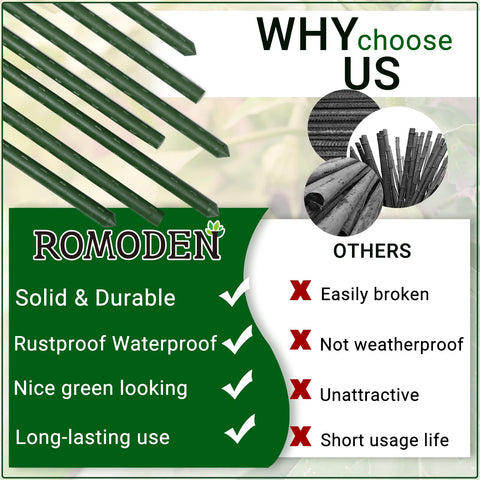 ROMODEN ridged-surface grip ensures stable fixing during wind