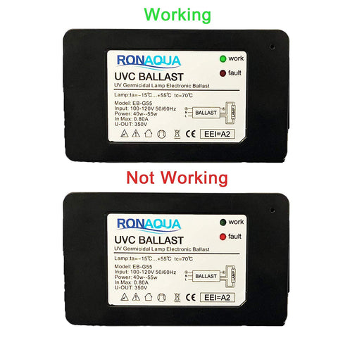 Ronaqua dimensions and specs image to aid installation planning