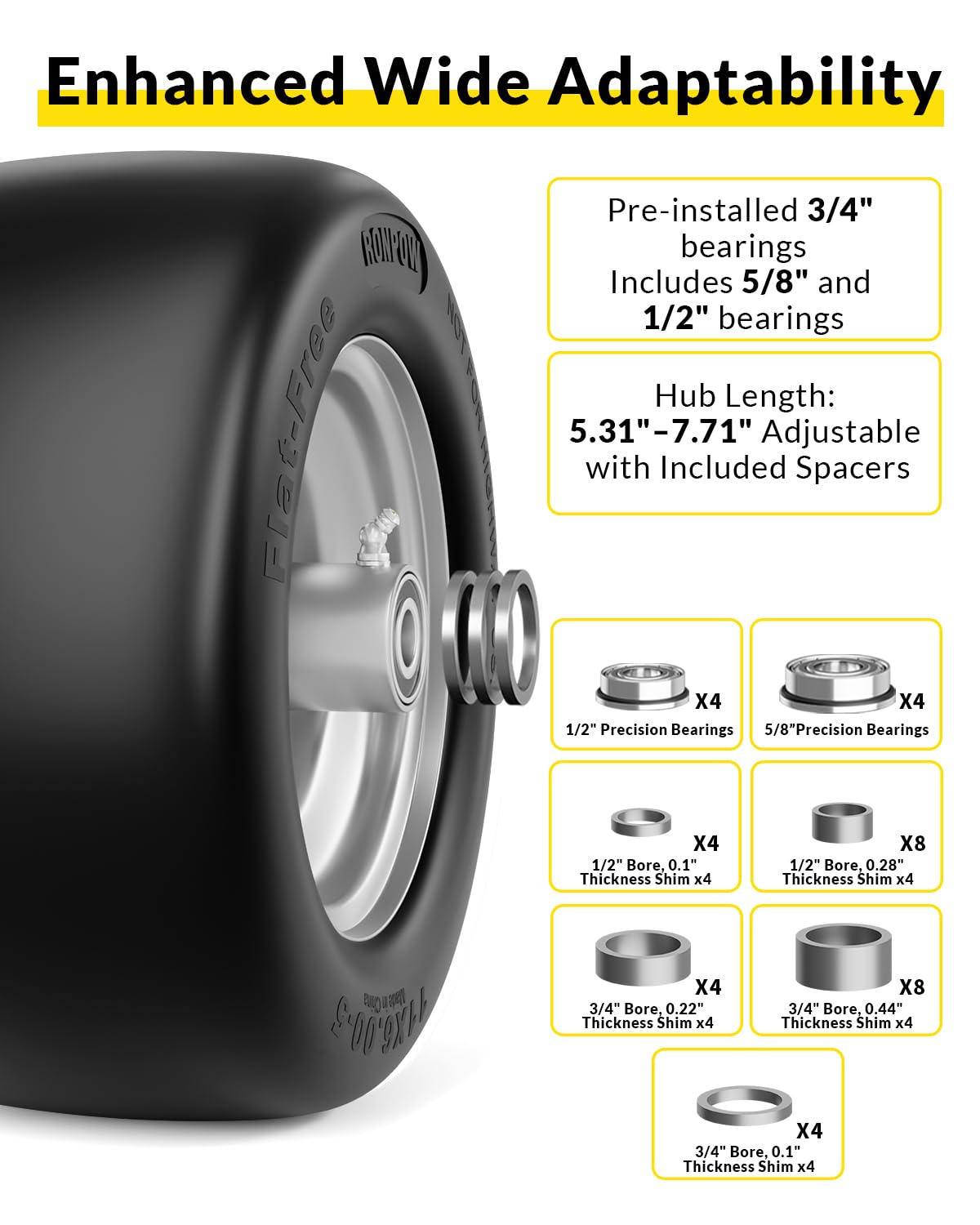 RONPOW 11x6.00-5 flat free tire traction on uneven terrain for safer mowing.