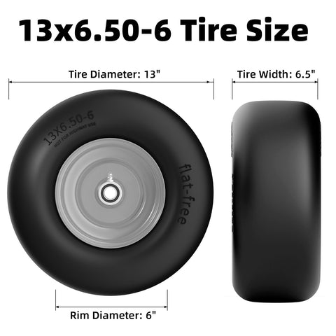 RONPOW flat-free tire close-up shows tread and solid core for puncture resistance.