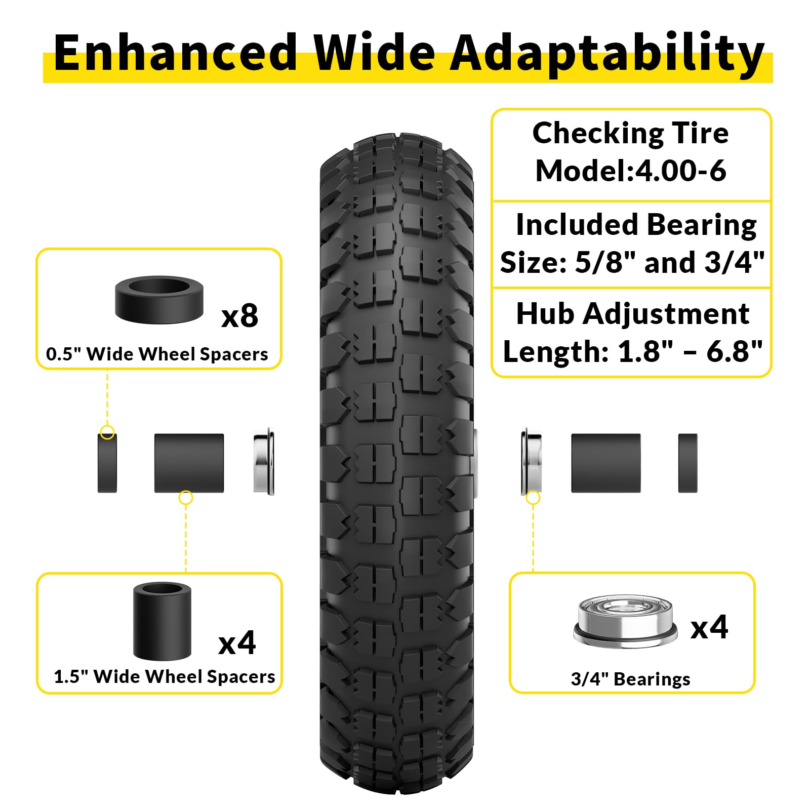 RONPOW double sealed bearings for lasting durability