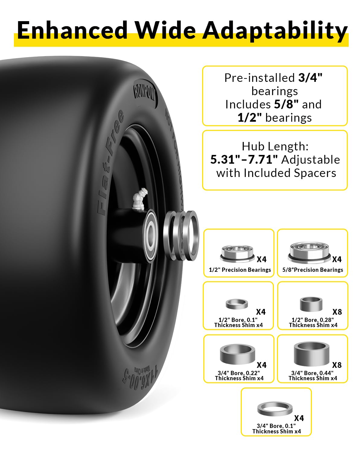 RONPOW flat free tire on zero-turn mower delivers steady traction on uneven terrain.