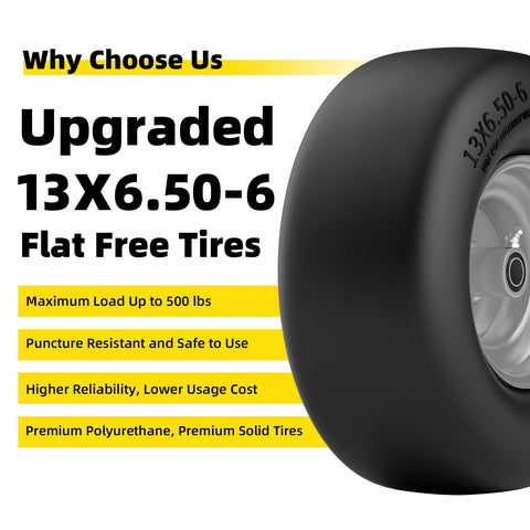 RONPOW bearing and axle detail highlights easy installation and reliable load support.