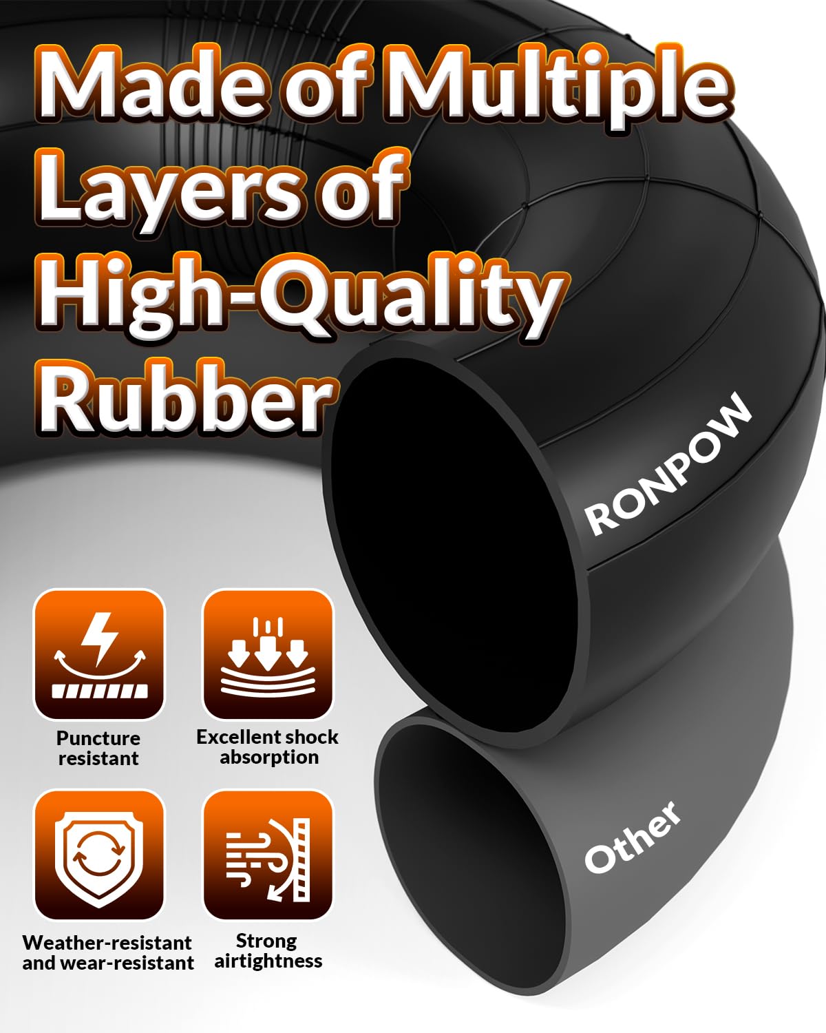 RONPOW heavy-duty rubber structure highlights thick sidewalls for durable lawn equipment.