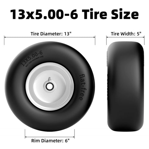 RONPOW 3/4-inch axle hole tire kit demonstrates quick installation and alignment.