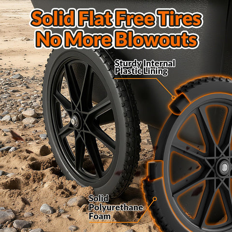 RONPOW solid polyurethane wheel resists punctures for durability
