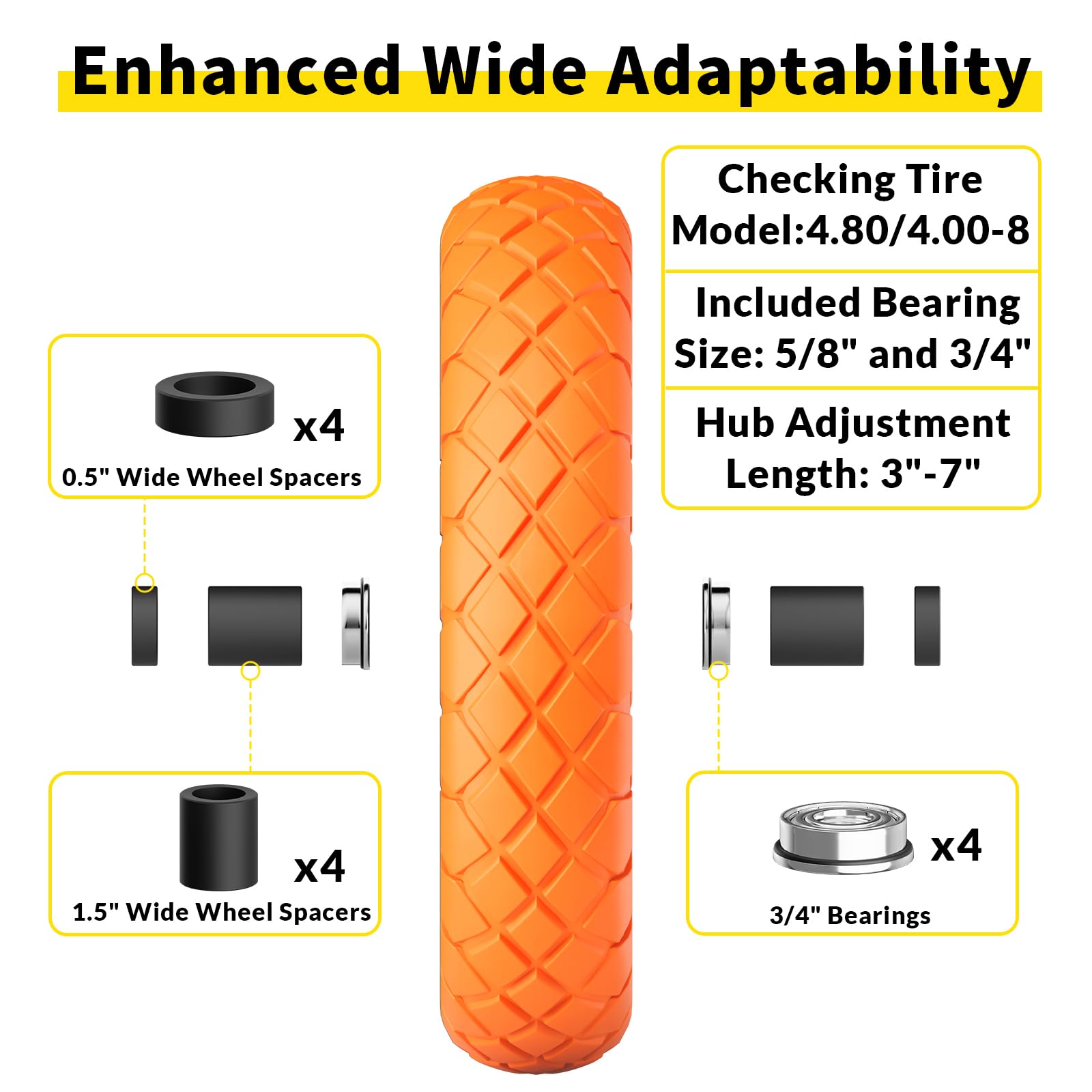 RONPOW weather-resistant polyurethane tire withstands sun and rain for long outdoor jobs.