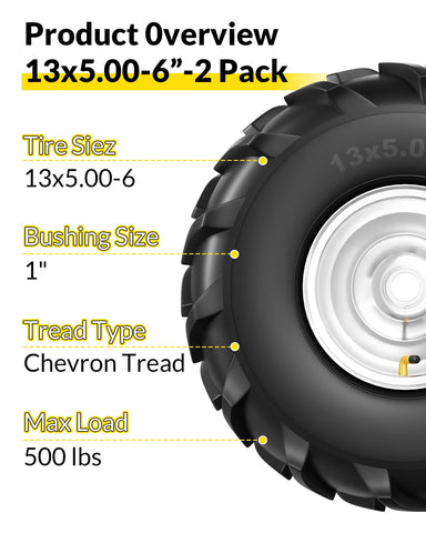 RONPOW wide compatibility for most rear-tine tillers