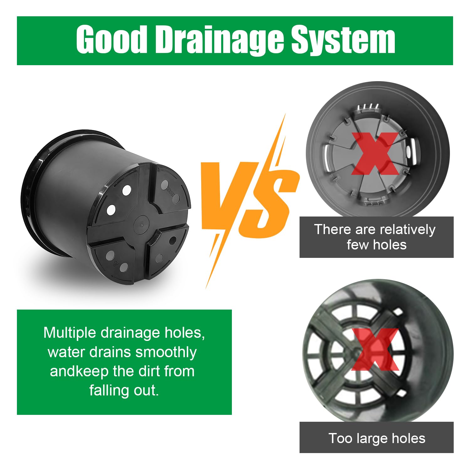 Close-up of RooTrimmer drainage holes for moisture control