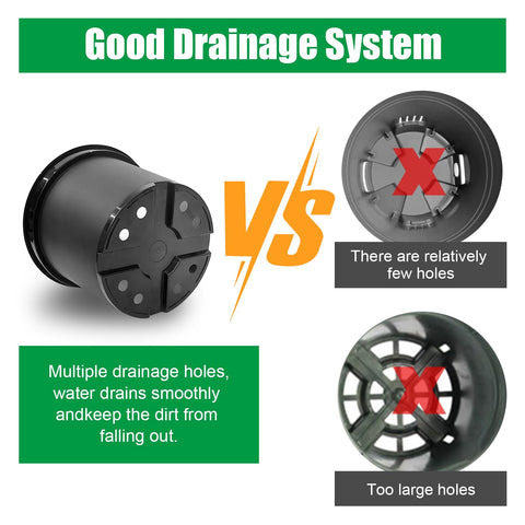Close-up of RooTrimmer drainage holes for moisture control