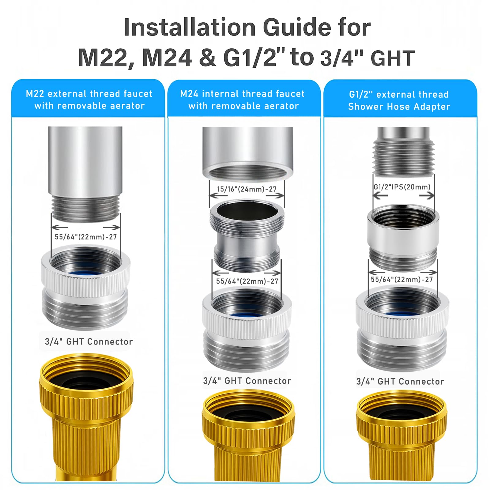 ROOGSIH washers and PTFE tape included for a tight, leak-free seal.