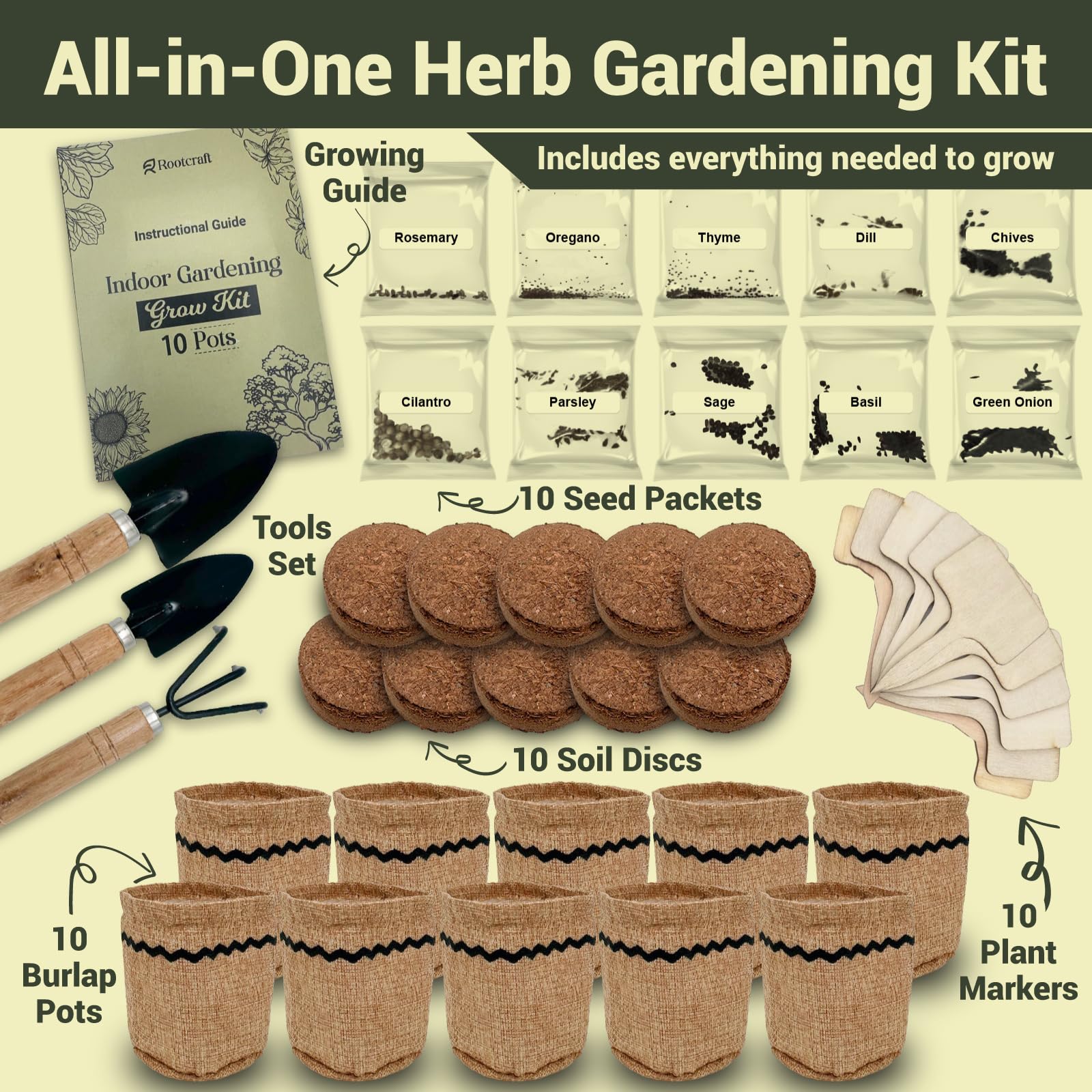 ROOTCRAFT plant markers set with clear labeling for herb varieties