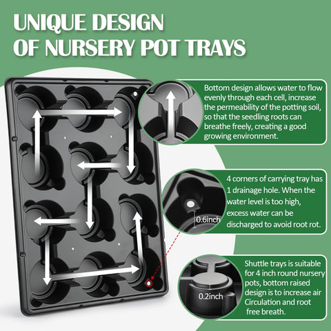 RooTrimmer 12-cell round tray keeps pots organized and easy to transport