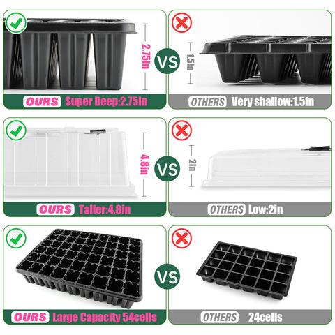 RooTrimmer domes with adjustable vents help regulate humidity and airflow.