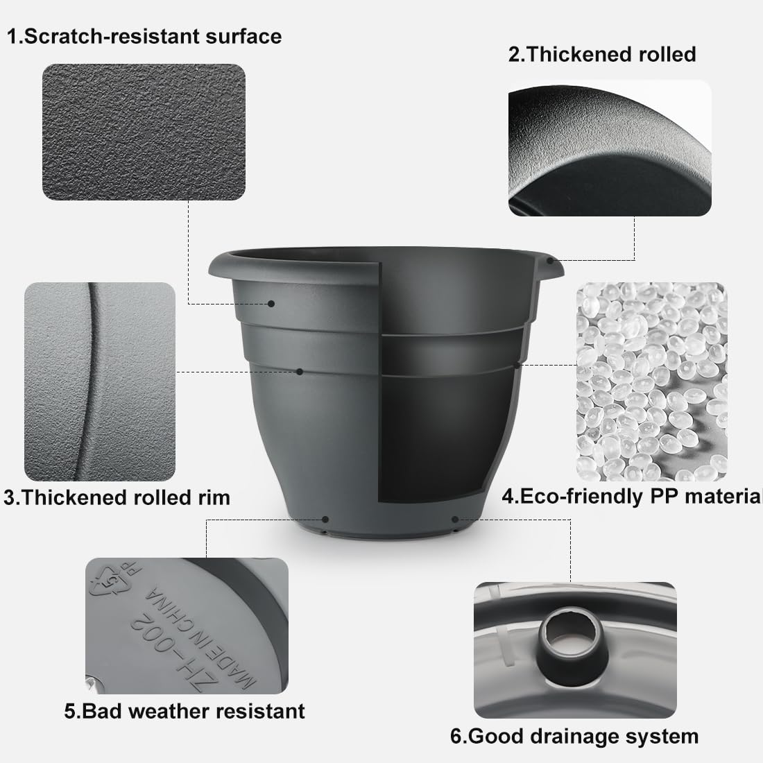 RooTrimmer drainage holes closeup highlighting root airflow benefits.
