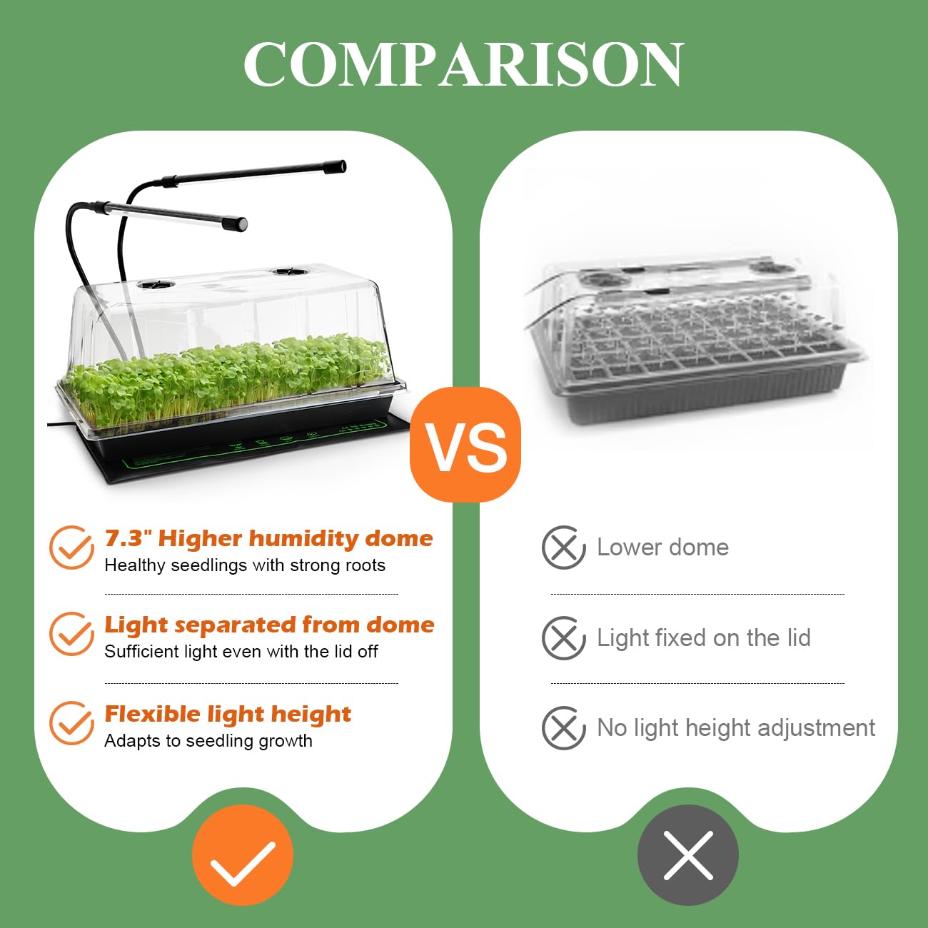 RooTrimmer durable 1020 seed trays built for reuse.